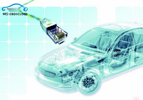 全球汽車界對(duì)車聯(lián)網(wǎng)認(rèn)知的轉(zhuǎn)變