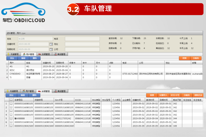 商用車尾氣檢測