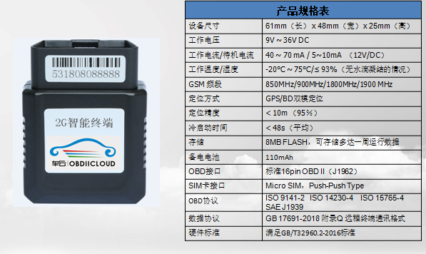 機(jī)動(dòng)車實(shí)施第五階段排放標(biāo)準(zhǔn)((GB17691-2005))專用車國(guó)五標(biāo)準(zhǔn)實(shí)施計(jì)劃